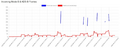 Thumbnail for version as of 20:17, 25 June 2026