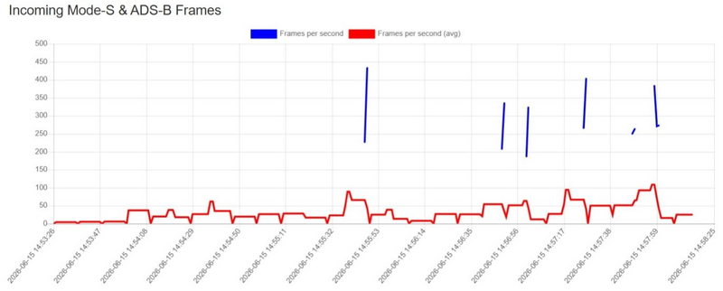 File:Performance-staircase-pattern.png